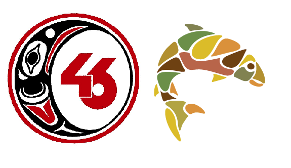 School District budgets finalized