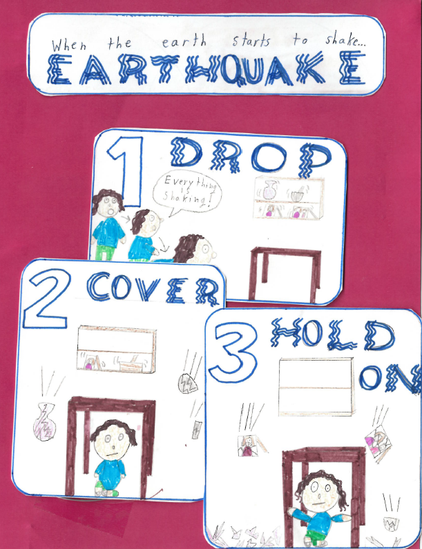 Shake out BC poster winners