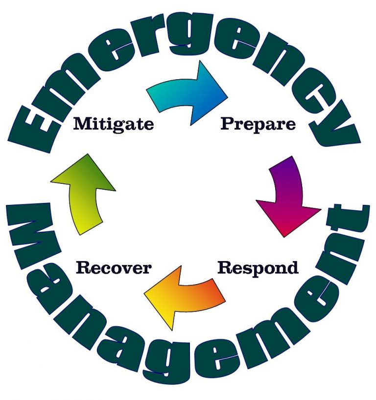 Emergency preparedness seminar in Gibsons