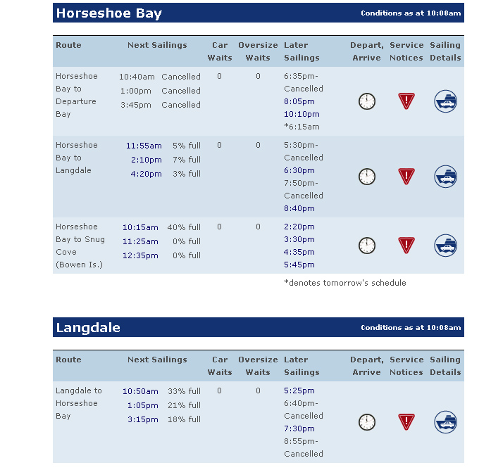 Severe Weather Grinds Service to a Crawl at BC Ferries