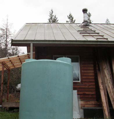 Rainwater Harvesting Rebate Program Returns