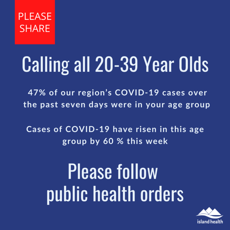 Island Health Warns Young People About COVID-19 Surge