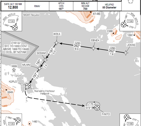 NAV Canada to conduct flight inspection over Nanaimo Harbor