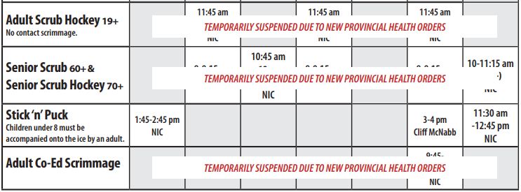 Nanaimo parks and rec sorting out the return to “normal”