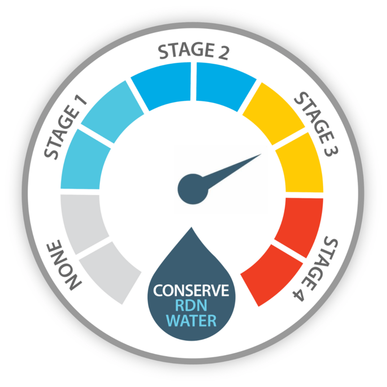 RDN moves to Stage 3 water restrictions for its water service areas